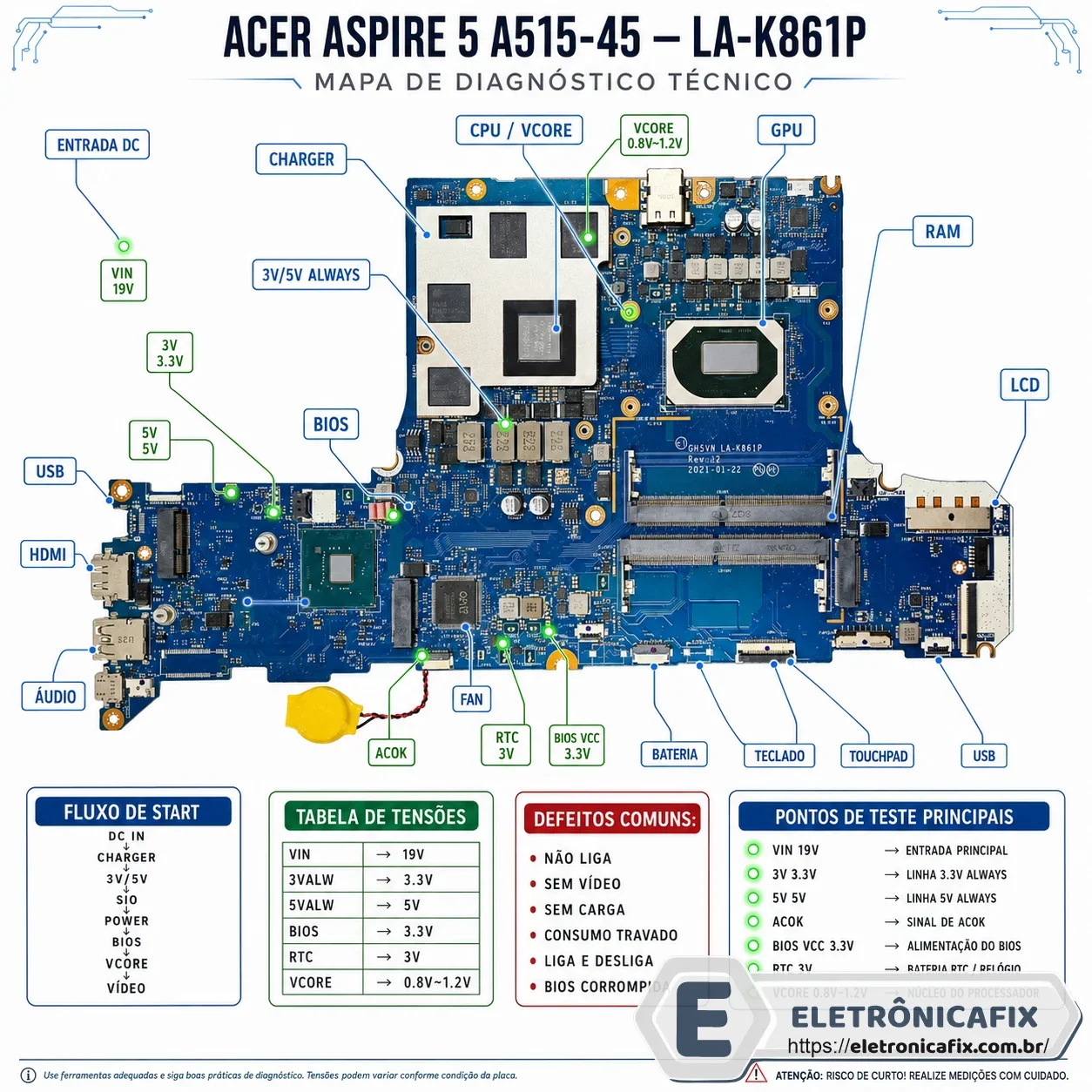 Acer Aspire 5 A515-45 Placa LA-K861P