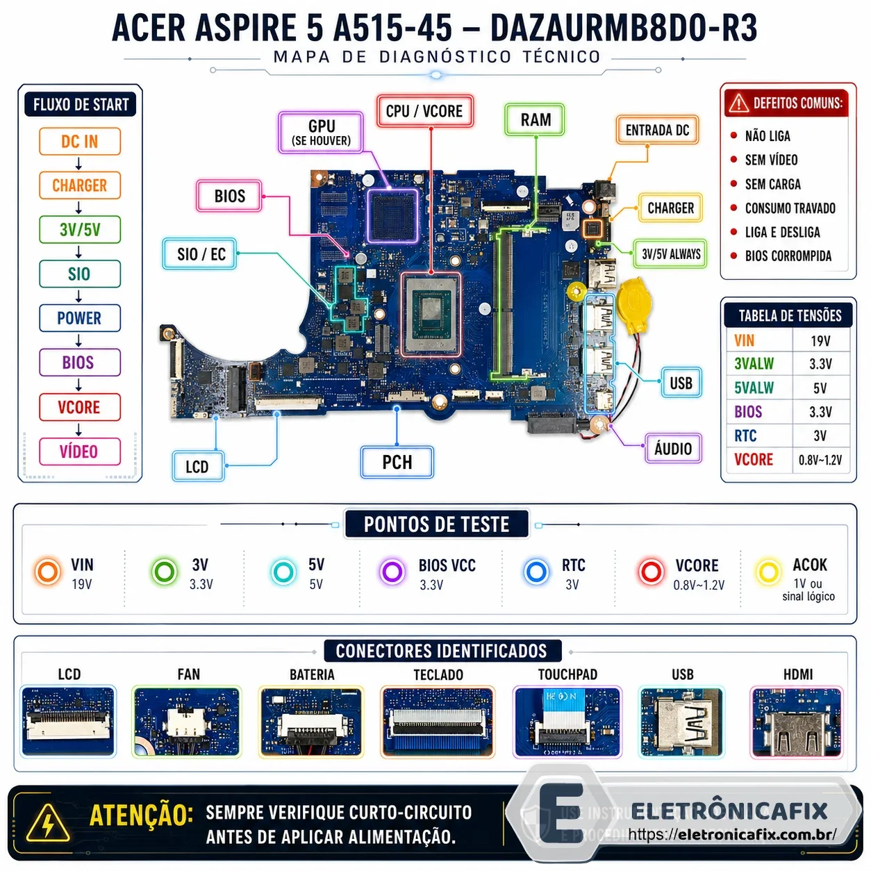 ACER ASPIRE A515-45 - DAZAURMB8D0-R3