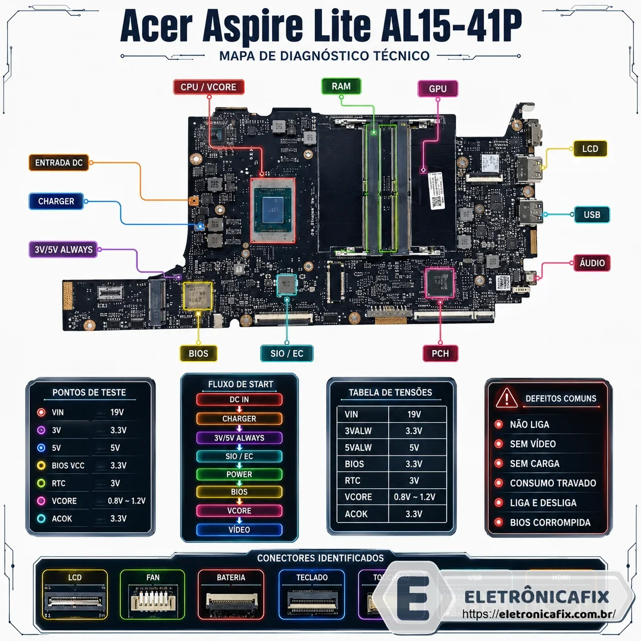 Acer Aspire Lite AL15-41P