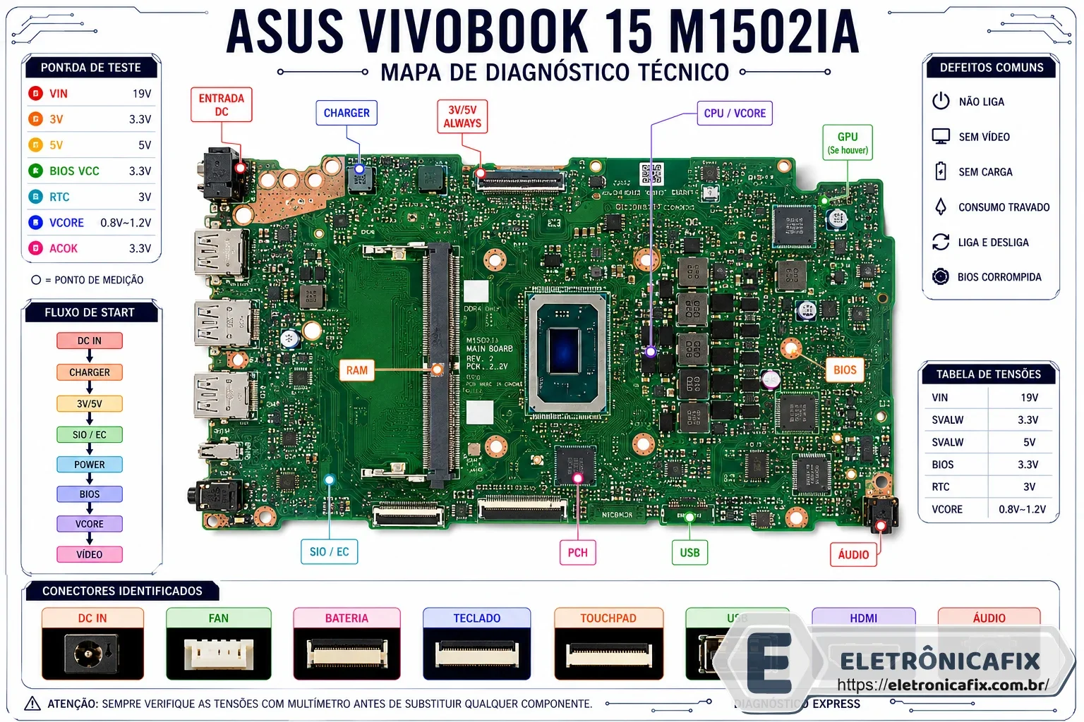 ASUS VivoBook 15 M1502IA M1502IA MAIN