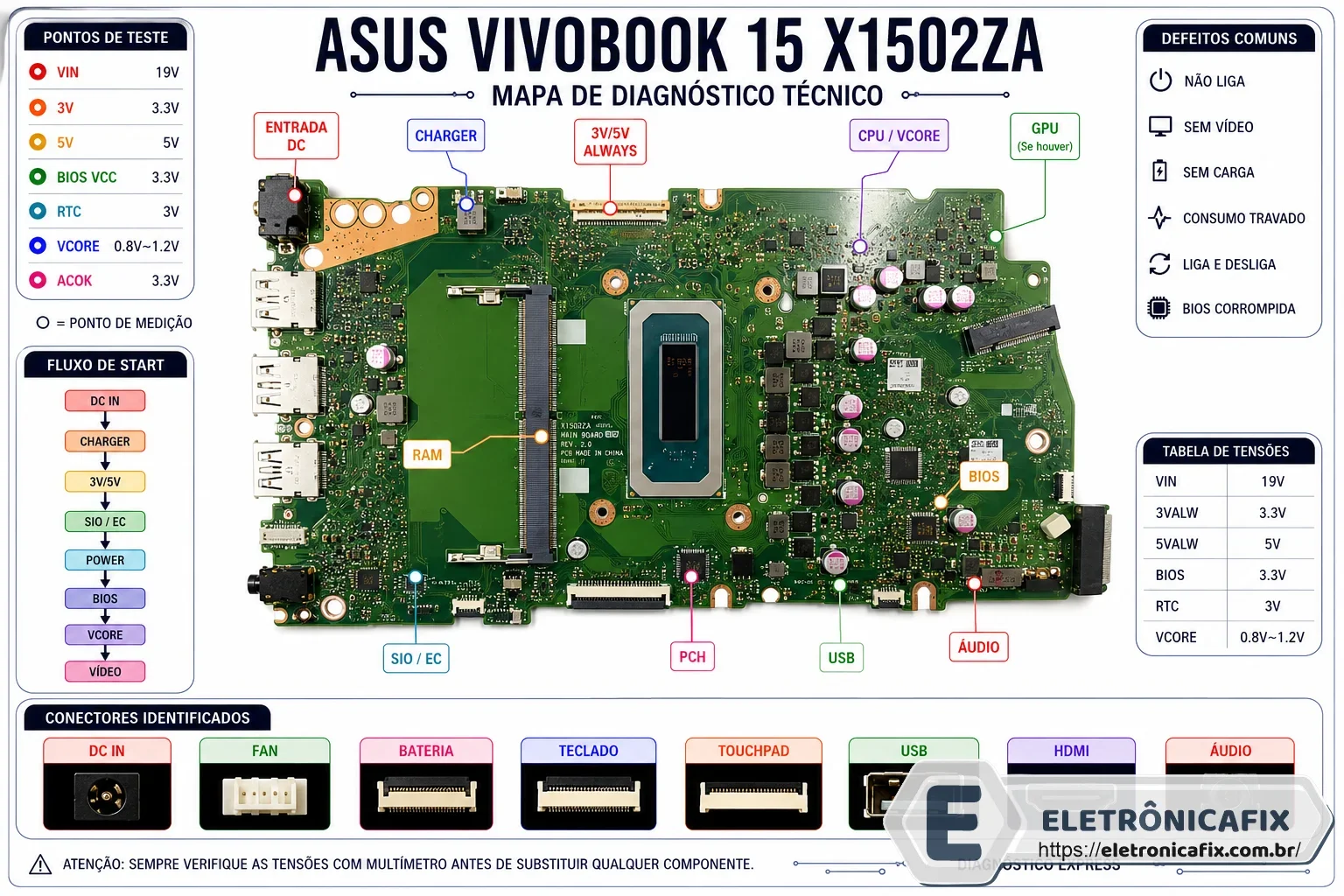 ASUS VivoBook 15 X1502ZA  X1502ZA