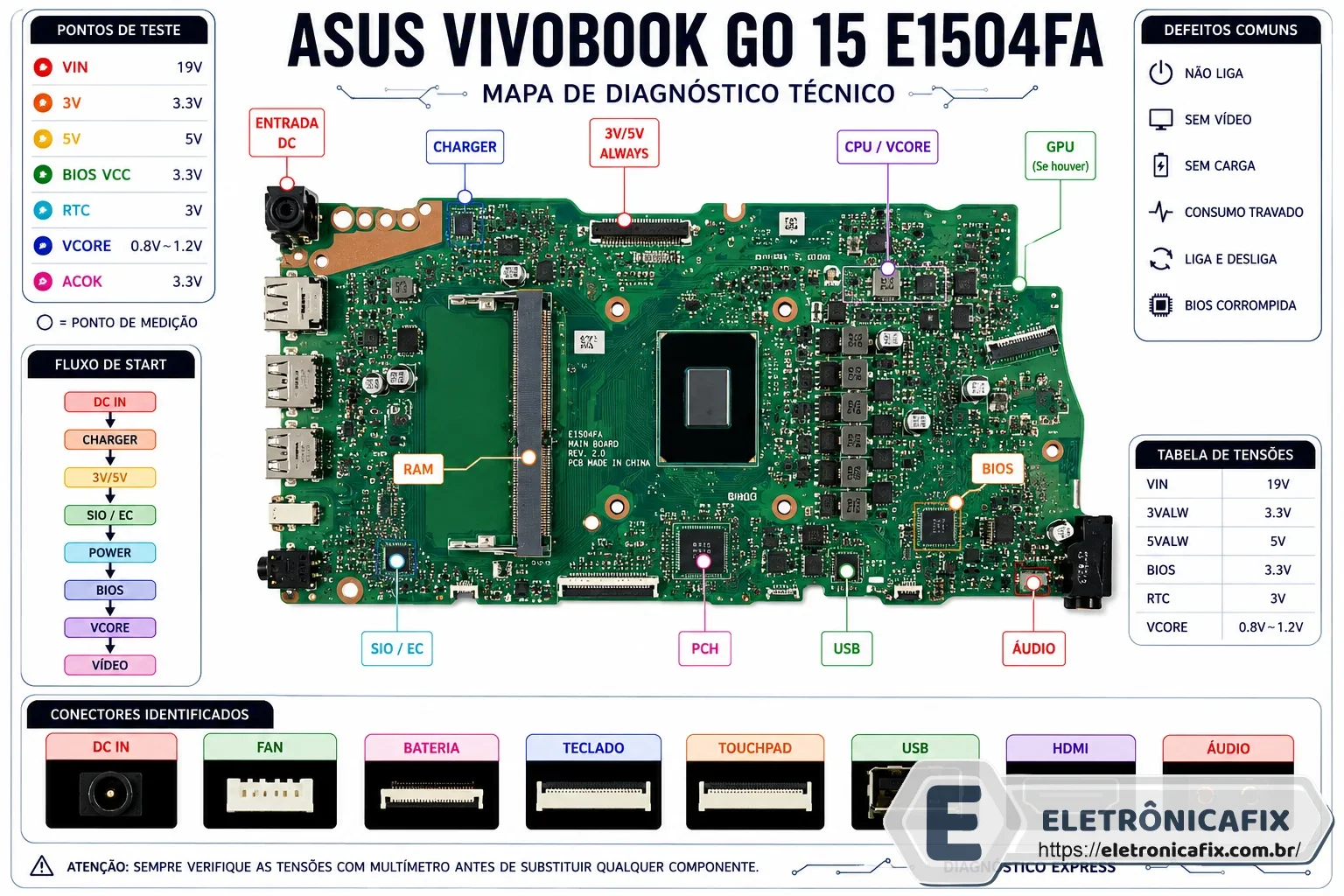 ASUS VivoBook Go 15 E1504FA MAIN BOARD