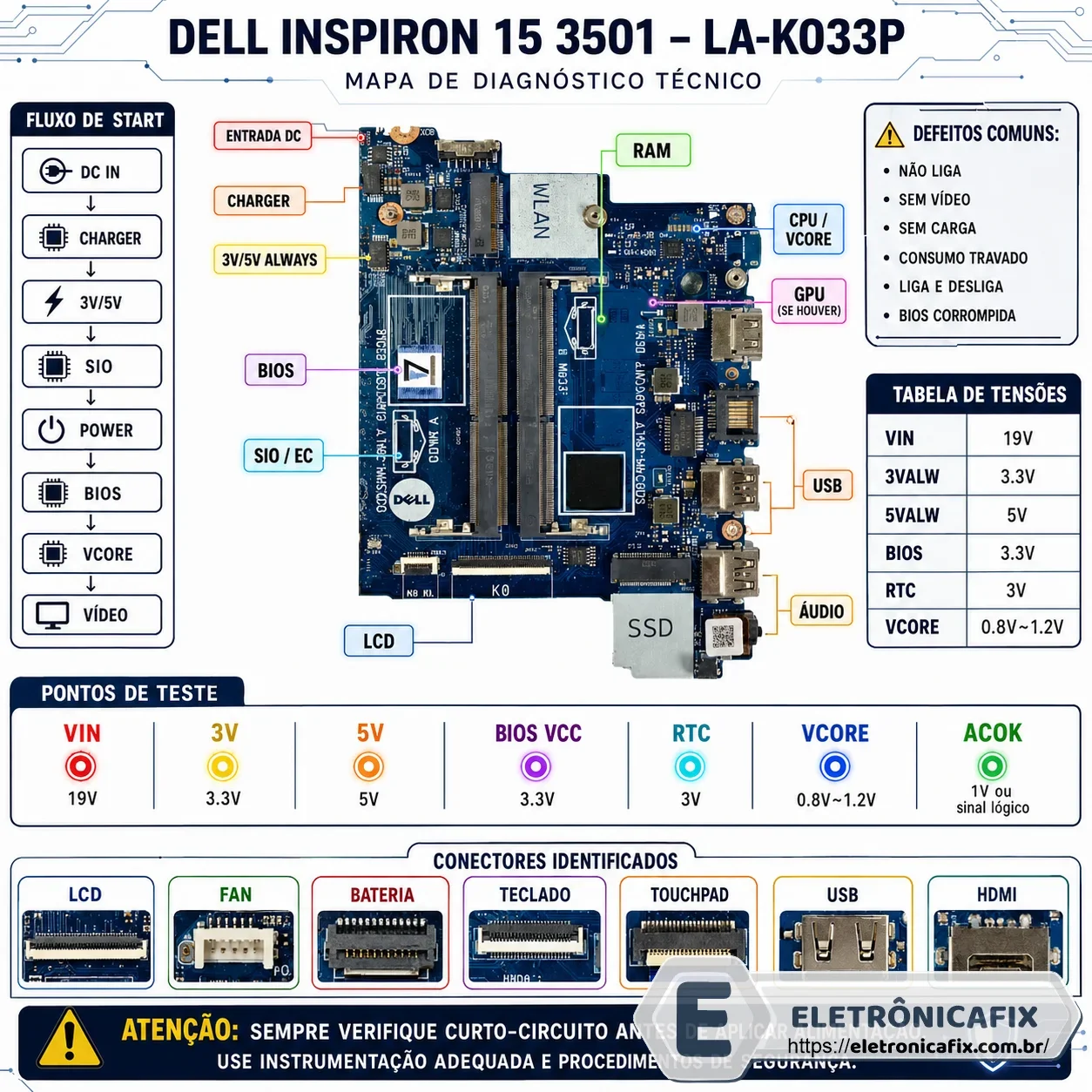 DELL INSPIRON 15 3501 - LA - K033P