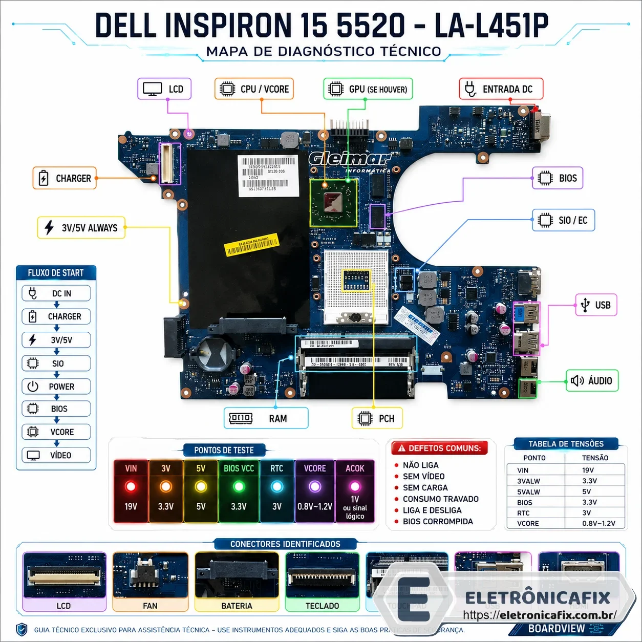 Dell Inspiron 15 5520  Placa LA-L451P