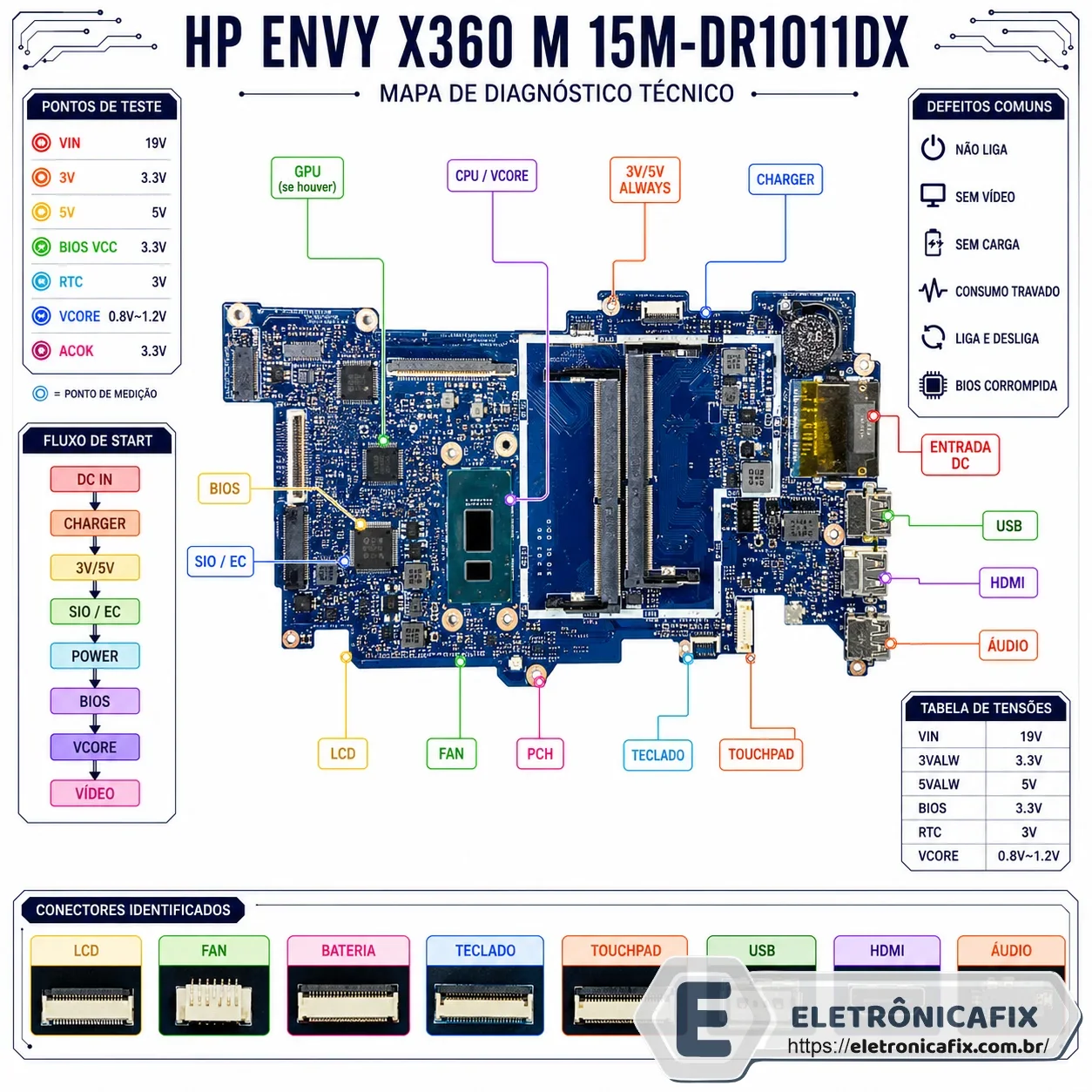 HP ENVY X360 M 15M-DR1011DX