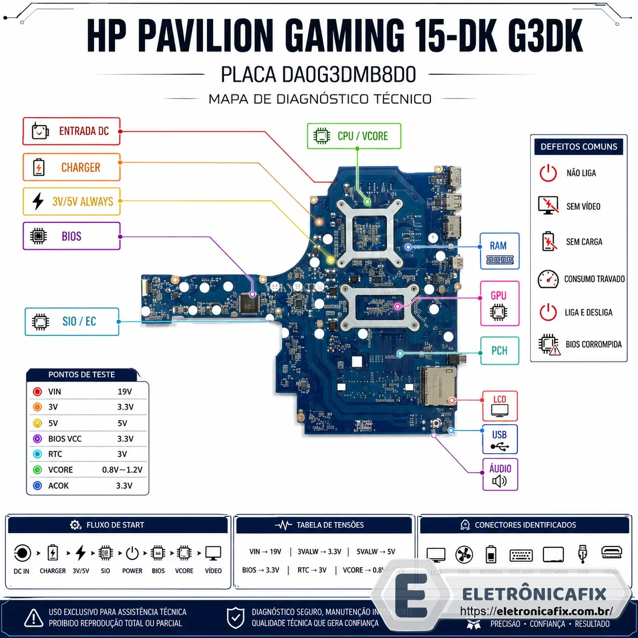 HP Pavilion Gaming 15-dk G3DK DA0G3DMB8D0