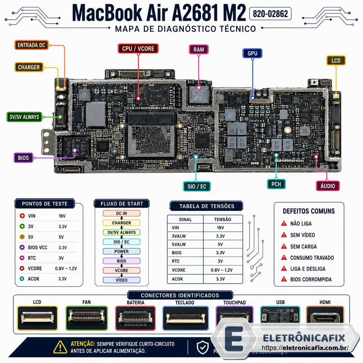 MacBook air a2681 m2 placa-mãe 820-02862