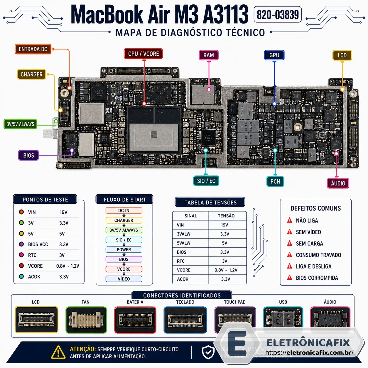 MacBook Air M3 A3113  820-03839