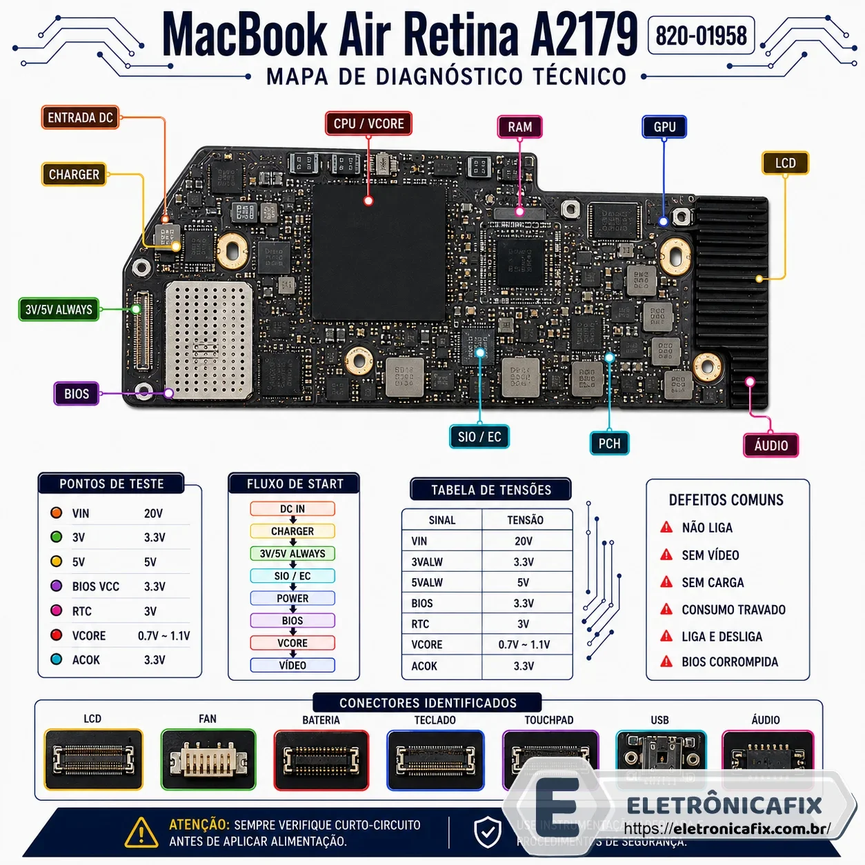 MacBook Air Retina A2179820-01958