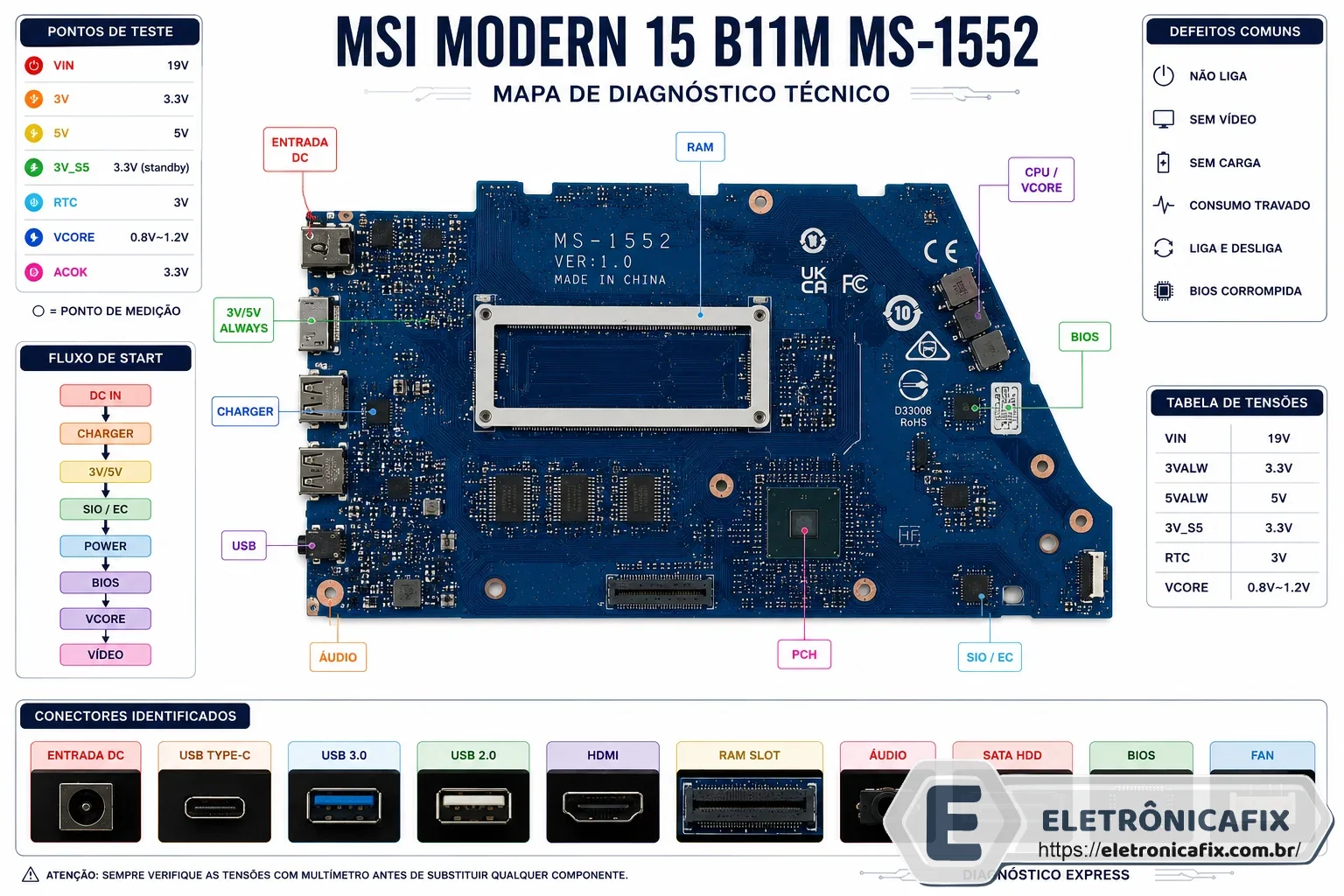 MSI Modern 15 B11M MS-1552