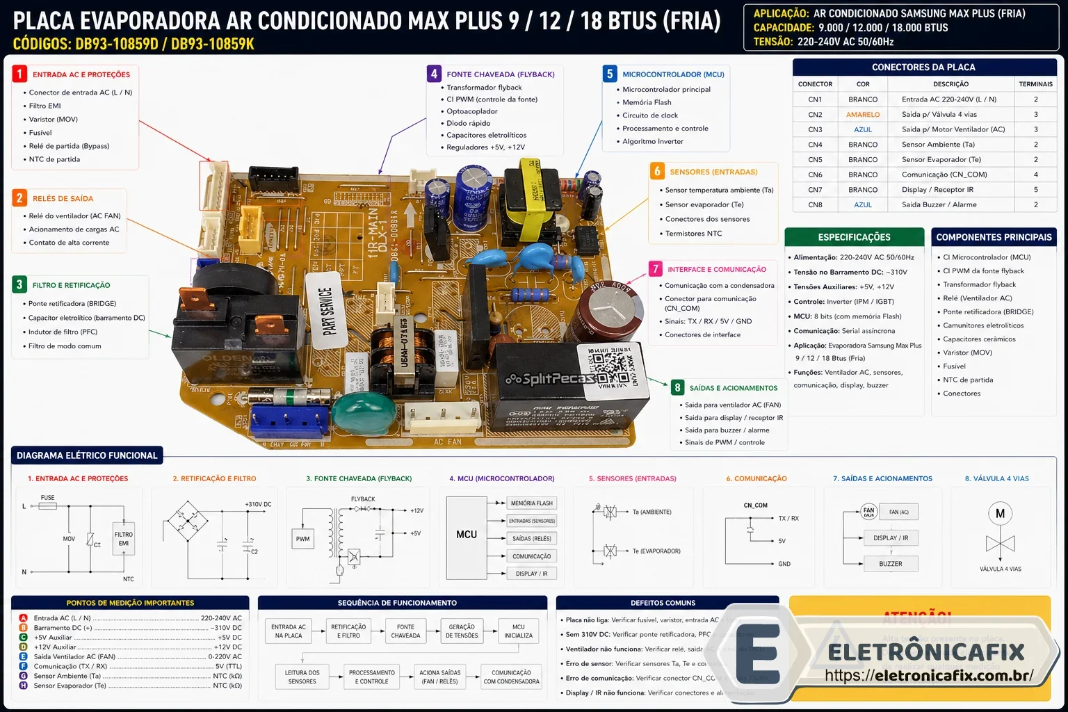 Placa evaporadora ar condicionado Max Plus 9 12 18 Btus fria DB93-10859D DB93-10859K