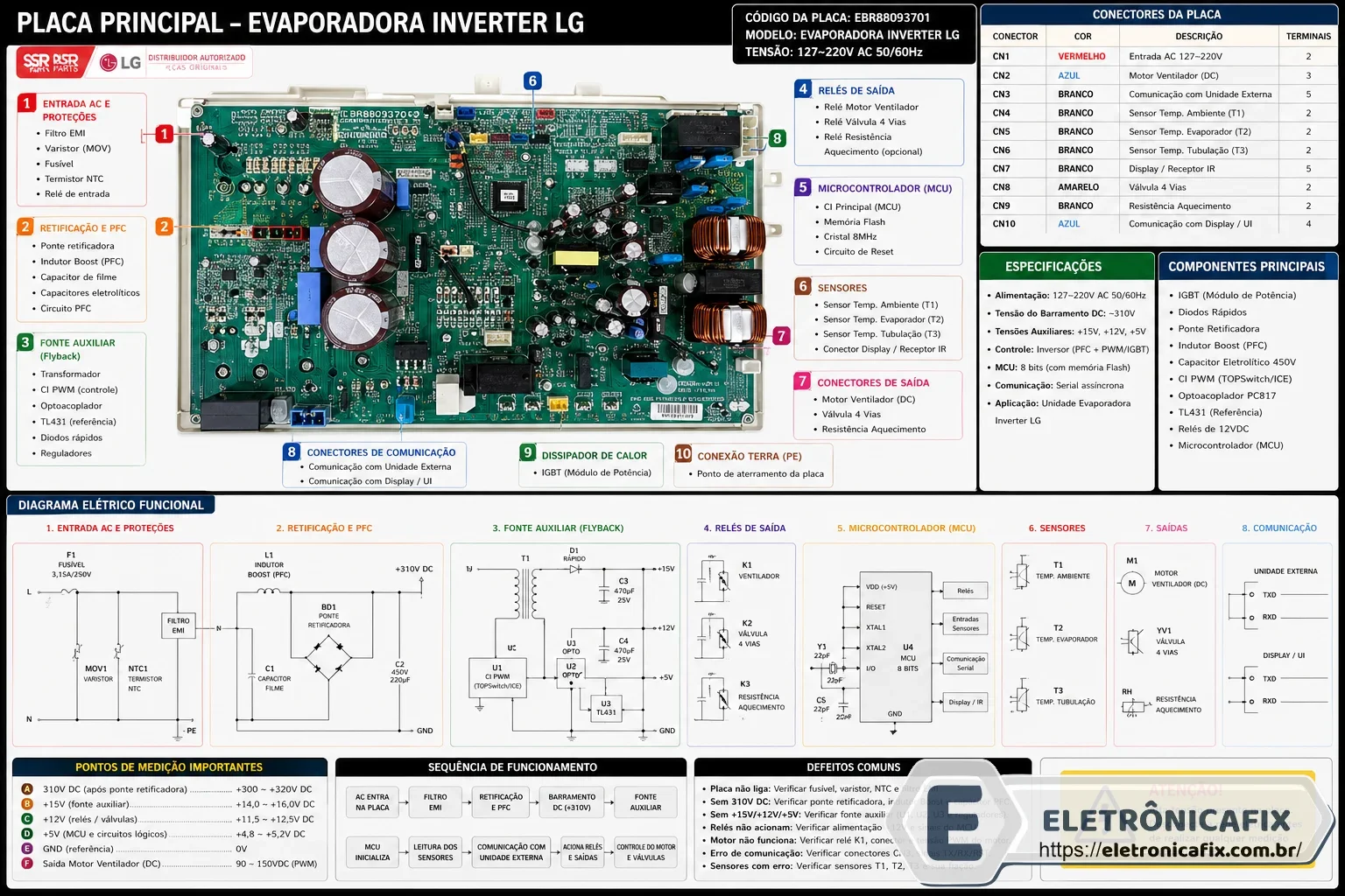 Placa Evaporadora LG  Inverter