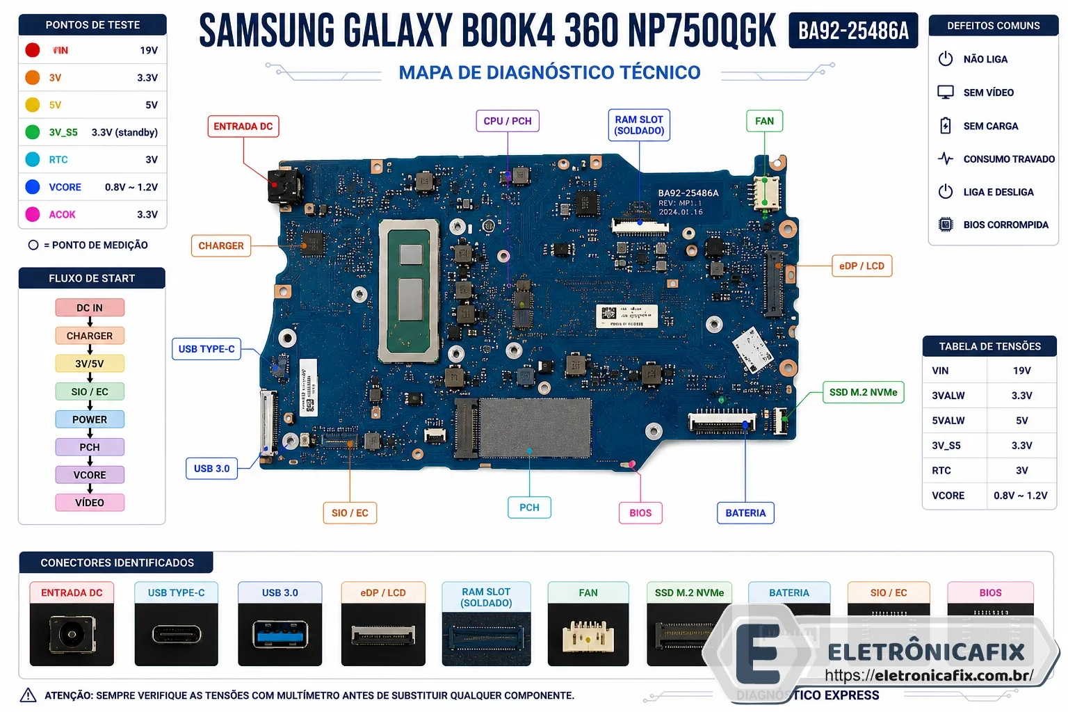 Samsung Galaxy Book4 360 NP750QGK  BA92-25486A