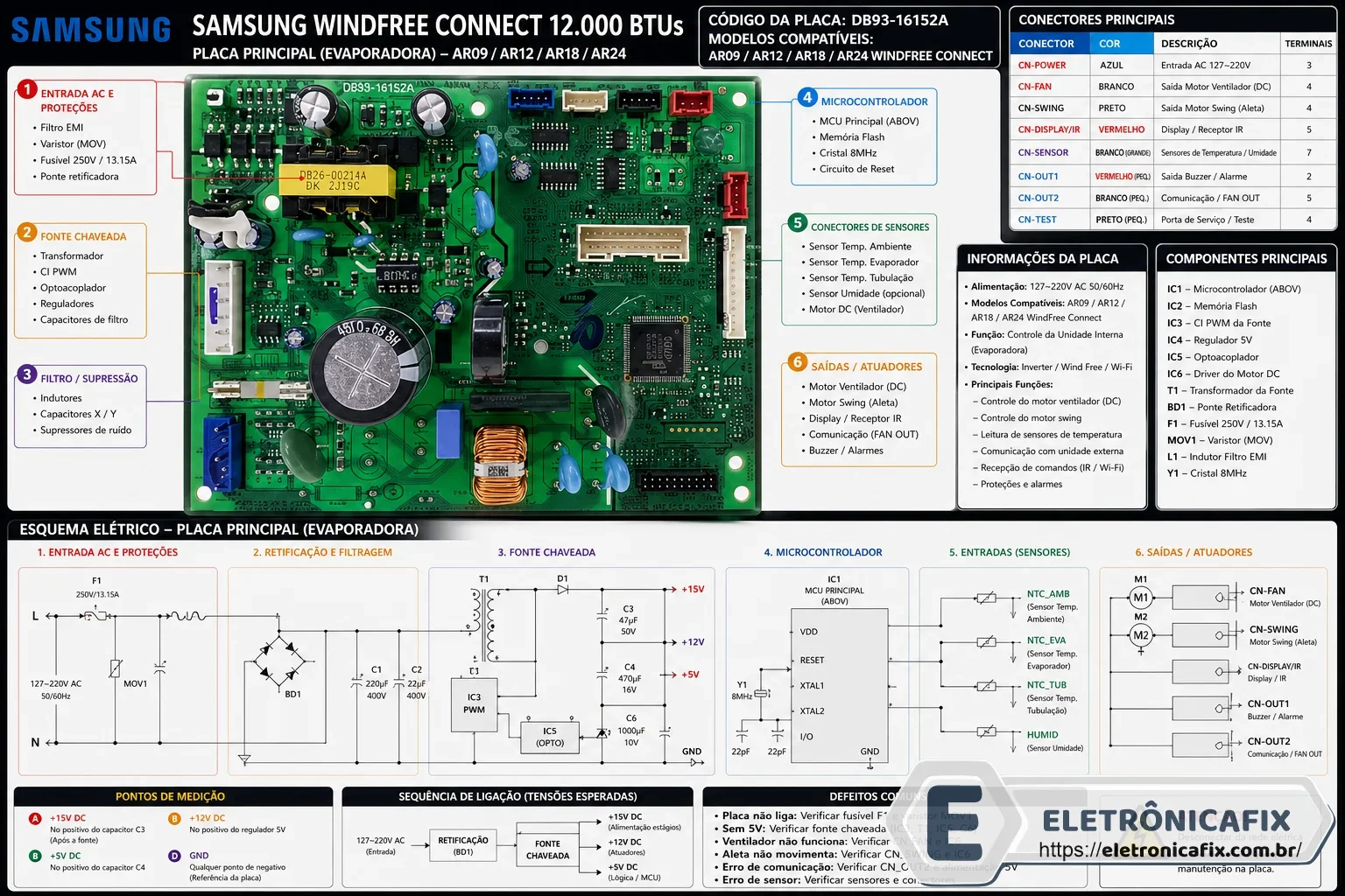 Samsung WindFree Connect 12.000 BTUs