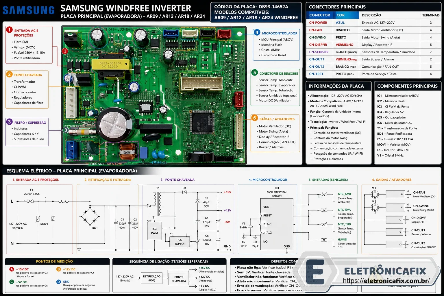 Samsung WindFree Inverter 9.000 BTUs