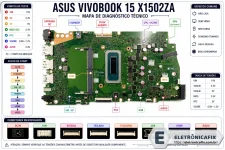 ASUS VivoBook 15 X1502ZA  X1502ZA.webp
