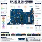 HP 250 G8 DA0P5MB8F0.webp