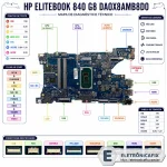 HP EliteBook 840 G8 DA0X8AMB8D0.webp