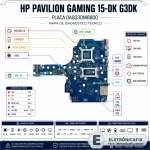 HP Pavilion Gaming 15-dk G3DK DA0G3DMB8D0.webp