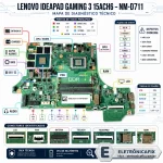 Lenovo IdeaPad Gaming 3 15ACH6.webp