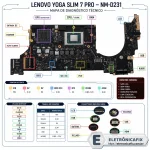 Lenovo Yoga Slim 7 Pro  Placa NM-D231.webp
