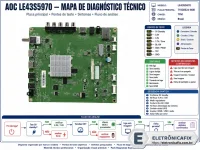AOC LE43S5970.webp