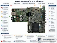 Britânia BTV32D10.webp