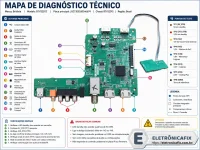 Britânia BTV32D12.webp