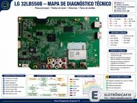 LG 32LB550B.webp