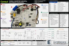 Consul Inverter 9.000 BTUs 👉 Placa principal da evaporadora.webp