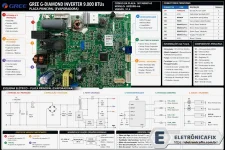 Gree G-Diamond Inverter 9.000 BTUs 👉 Placa principal da evaporadora.webp