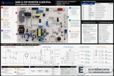 Gree G-Top Inverter 12.000 BTUs 👉 Placa principal da evaporadora.webp