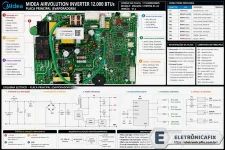 Midea AirVolution Inverter 12.000 BTUs 👉 Placa principal da evaporadora.webp