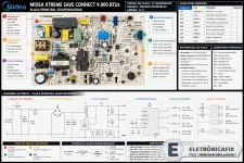 Midea Xtreme Save Connect 9.000 BTUs 👉 Placa principal da evaporadora.webp