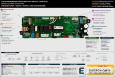 Placa de ar condicionado Electrolux Piso Teto.webp