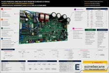 Placa de ar condicionado Gree Multi Split Inverter.webp