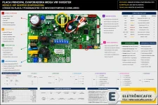 Placa de ar condicionado Midea VRF evaporadora.webp