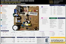 placa de ar condicionado Samsung Smart Inverter.webp