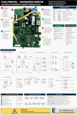 Placa Eletrônica Principal Split Midea Liva Inverter 9.000 Btus 17122000A08721 .webp