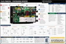 Placa Principal Condensadora 17222000033415 Ar Condicionado Inverter 24000 BTUs Springer Midea.webp