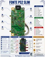 PS2 Slim Placa da fonte original.webp