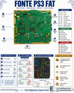 PS3 Fat Diagrama Placa da Fonte original.webp