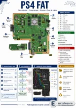 PS4 Fat Diagrama Placa Principal original.webp
