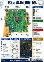 Placa principal PS5 Slim - Digital.webp
