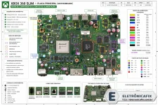 Xbox 360 Slim - Placa principal (motherboard).webp