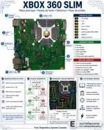 Xbox 360 Slim Diagrama Placa Principal Original.webp