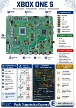 Placa mae -  Xbox One S.webp