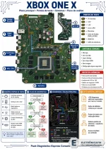 Xbox One X Diagrama Placa Principal Original.webp